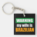 Search for humorous anniversary key rings Wife