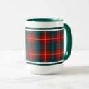 Search for forest green mugs Plaid