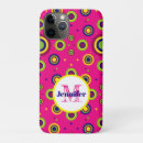 Search for funky pattern cases Modern