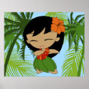 Search for aloha posters Hula