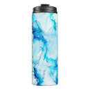 Search for isolated travel mugs Background