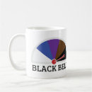 Search for black belt mugs Jiu jitsu