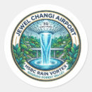 Search for asian flags stickers Travel