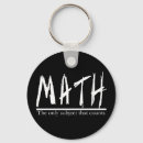 Search for counting key rings Math teacher