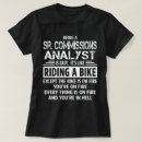 Search for commission clothing Job
