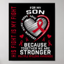 Search for my son posters Prader willi syndrome