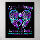 Search for self awareness posters 988