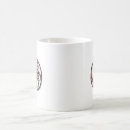Search for shotokan mugs Tiger