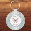 Search for pretty key rings Feminine