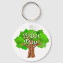 Search for arbor day key rings Ecology