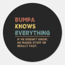 Search for knows everything stickers Father