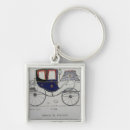 Search for coupe key rings School