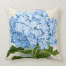 Search for botanical print cushions Elegant