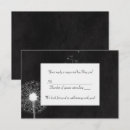 Search for non traditional wedding invitations Contemporary