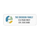 Search for e return address labels Initial