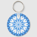 Search for mandala key rings Yoga