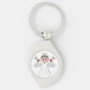 Search for 80s music key rings Band