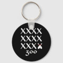 Search for the dude key rings Bowling quote