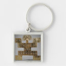 Search for museo key rings Del