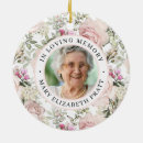 Search for in loving memory christmas tree decorations Bereavement grief sympathy death