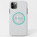 Search for teal chevron iphone cases Pattern