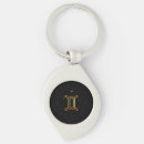 Search for zodiac key rings Astrology