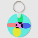 Search for futuristic key rings Design