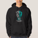Search for syndrome hoodies Fight