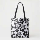 Search for outfit bags Trendy