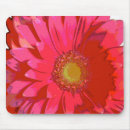 Search for spring wedding mousepads Summer