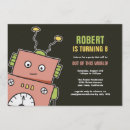 Search for awesome birthday invitations Cartoon