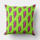 Search for lightning bolt cushions Pattern