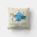 Search for cafe opening gifts For her