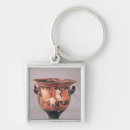 Search for griffon key rings Griffin