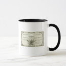 Search for banknote mugs Money
