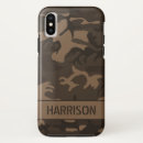 Search for brown camouflage iphone cases Hunting
