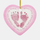 Search for birth announcement christmas tree decorations First
