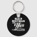 Search for essential crew key rings Taken