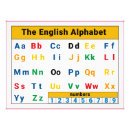Search for abc posters English