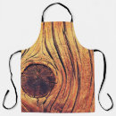 Search for contours aprons Background