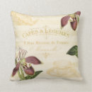 Search for french cafe cushions Vintage