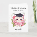 Search for niece invitations Girl