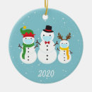 Search for snowman family christmas tree decorations Face mask