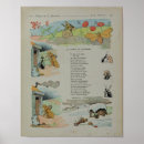 Search for fable posters Rabier