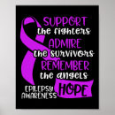 Search for admire posters Warrior