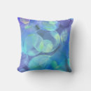 Search for fractal cushions Bright