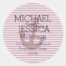 Search for pink anchor stickers Sailing