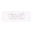 Search for surname return address labels Elegant