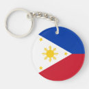 Search for filipino key rings Patriotic