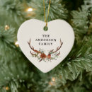 Search for heart shaped shape christmas tree decorations Floral
